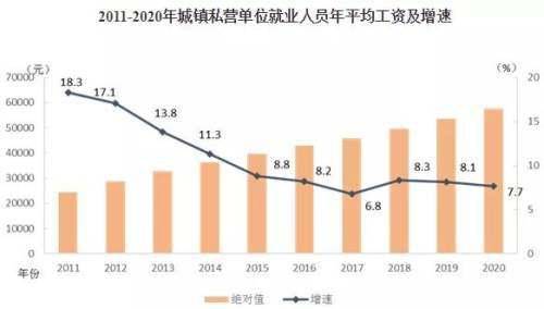 西城人口疏散最新消息_京西城启动 官批 万通 疏解 常住人口再减少3(2)