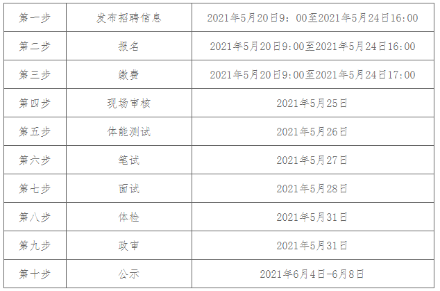 承德市人口有多少2021_35人 承德热力集团招聘了