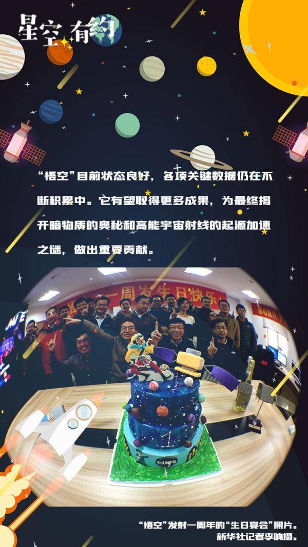 宇宙射线|新华社|“悟空”的“火眼金睛”又看见啥？