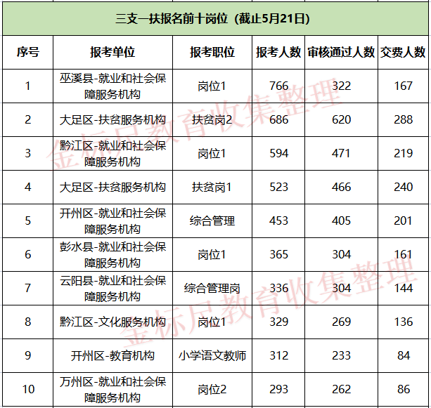 璧山人口2021_重庆 总奖金近12万 2018中铁建 璧山半程马拉松赛报名开启