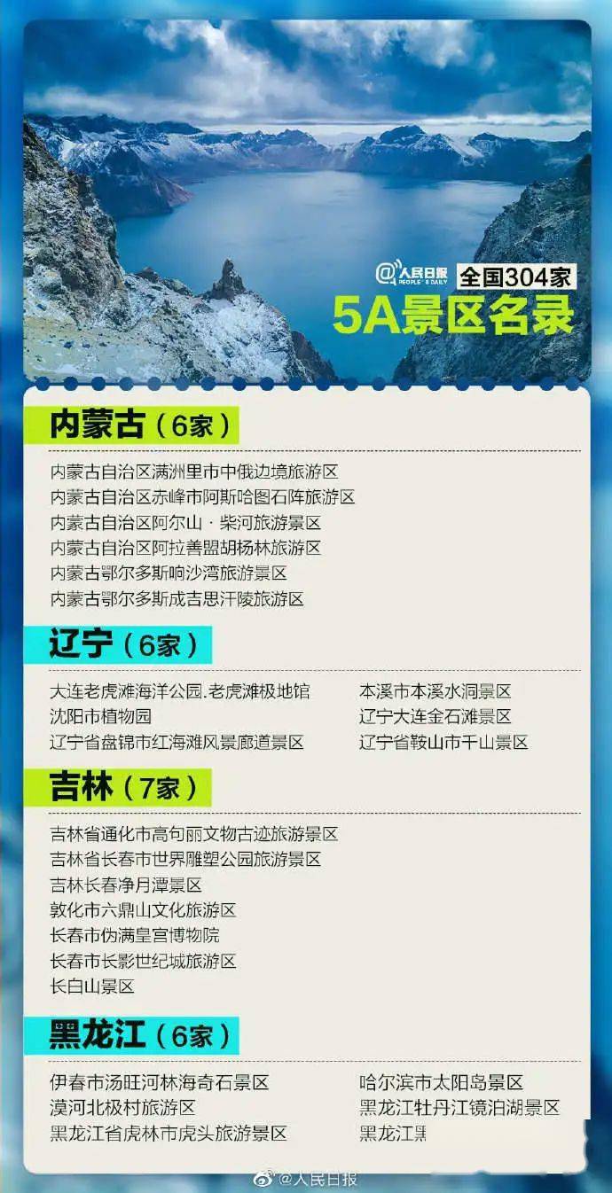 收藏2021导考最新最全5a景区和世遗名录