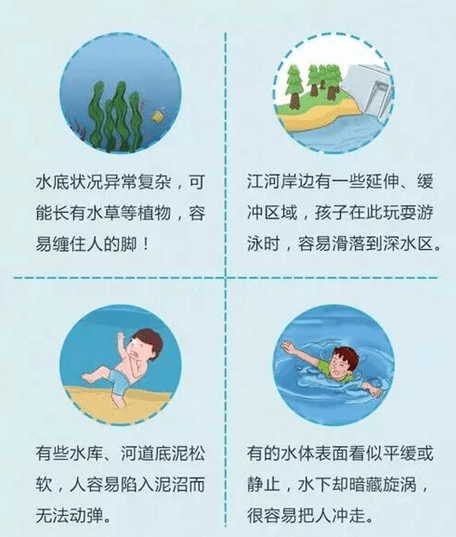 珍爱生命 远离溺水_游泳