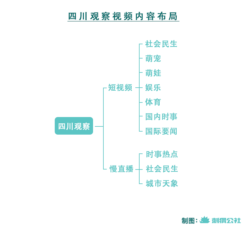 efe65e4504fb40a69205e37f63bc02d4.png
