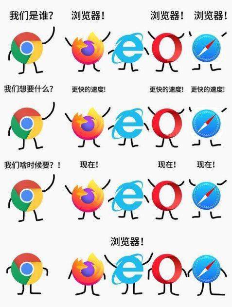 这个充满时代记忆和 谩骂 的浏览器 终于要说再见了 网页