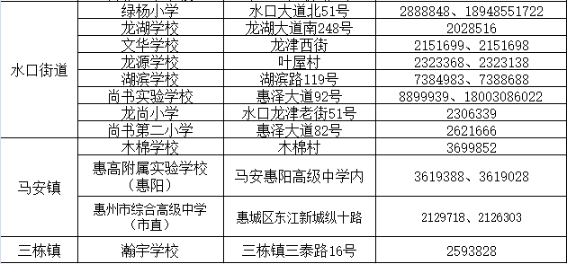 塑州山阴县GDP2021年有多少_深圳周末降雨定律即将生效 今年南方首轮大范围强对流天气来袭