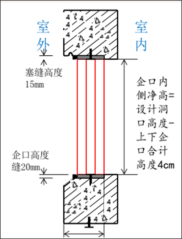 窗框压企口1cm返回搜狐,查看更多