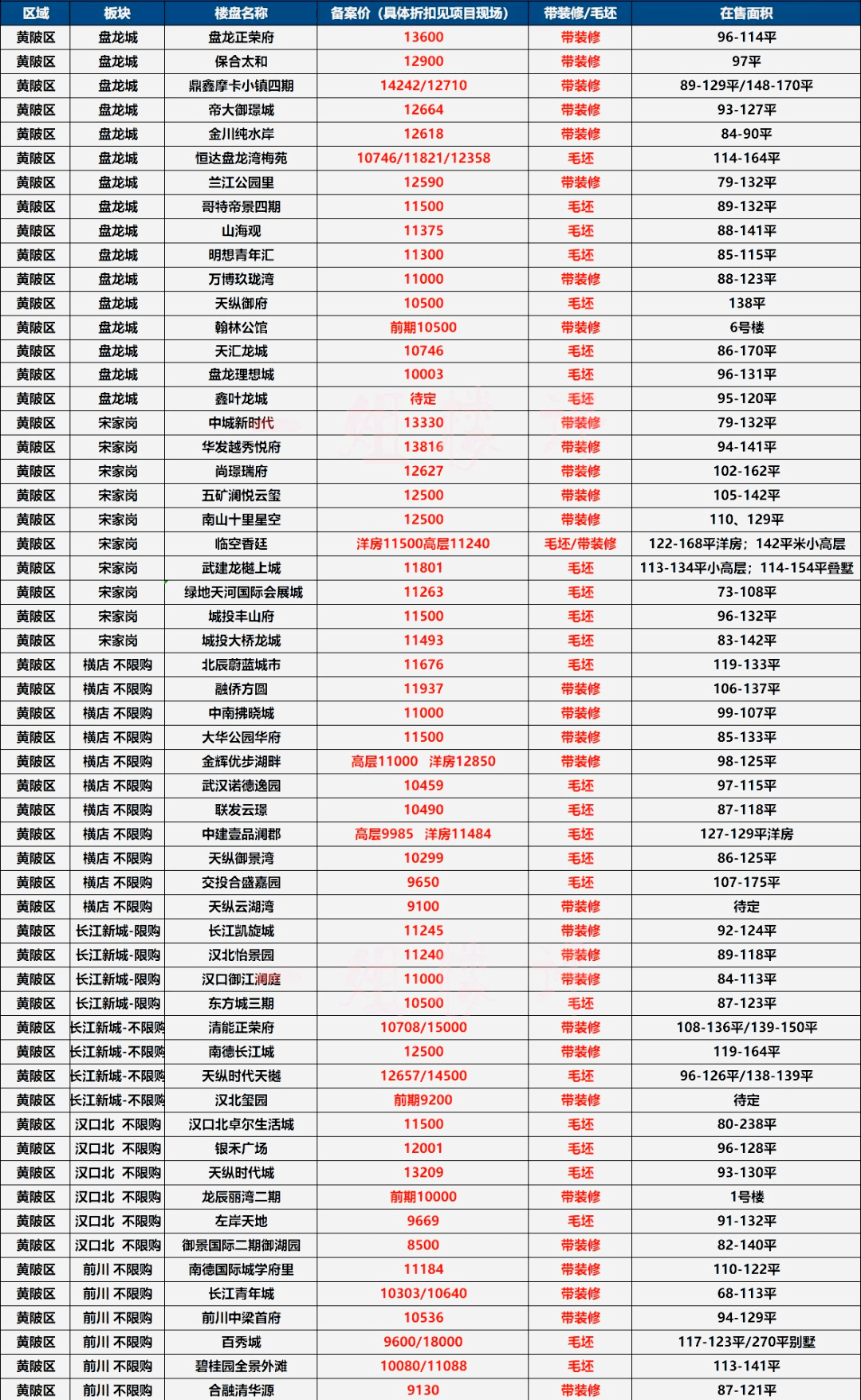 7e97597fa2164fcb9cb2d47ffb6ba13c.png