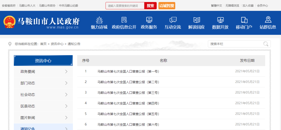 马鞍山常住人口_马鞍山市第七次人口普查公报发布 含山常住人口为(3)