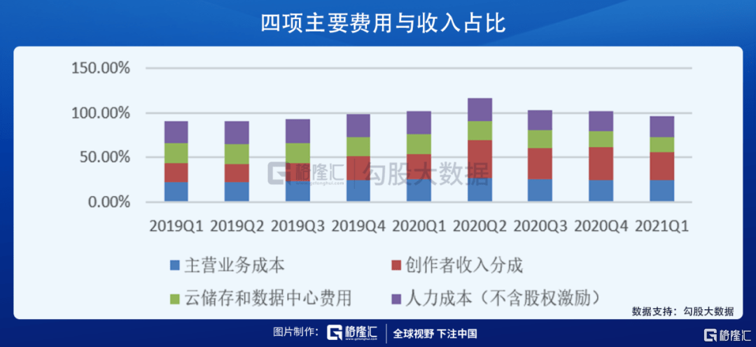 黄石的gdb包含大冶的gdp么_景德镇一季度GDP排名江西前十,拿到安徽省可排名多少(2)