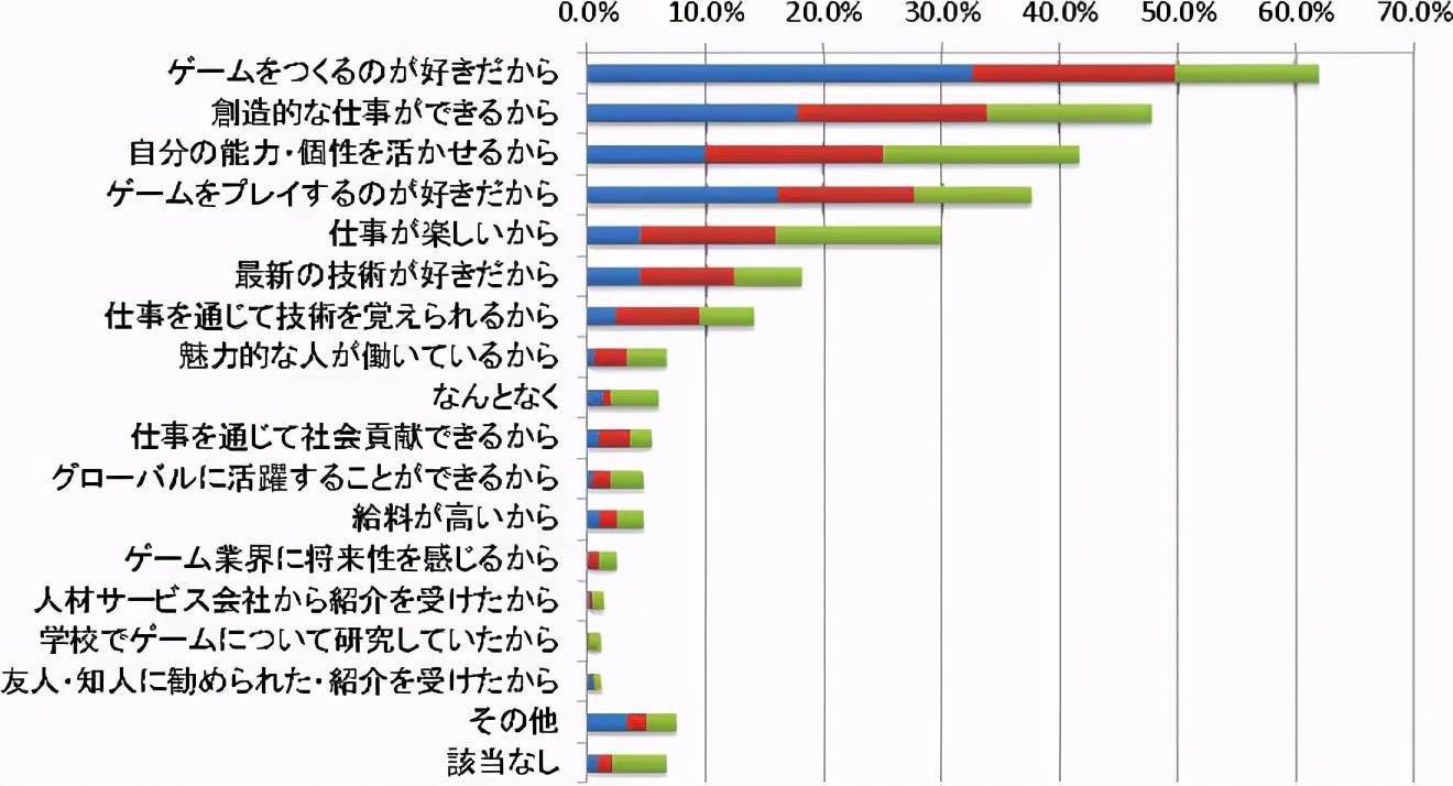 曰本总人口是多少_小班简单篮球舞蹈视频(2)