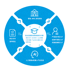 有关科技是第一生产力的故事_担当强军重任演讲稿_大学生如何担当时代重任