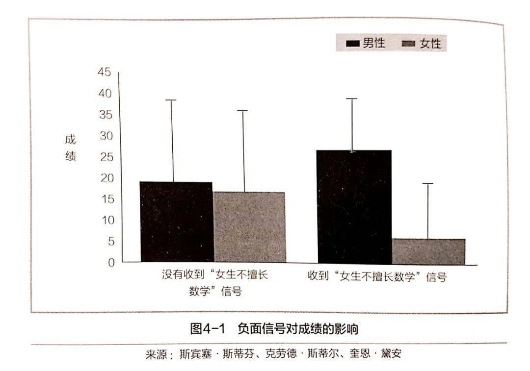 韩国知名作家调查10年后发现,做不到这一点,再多努力和天赋都难以成功