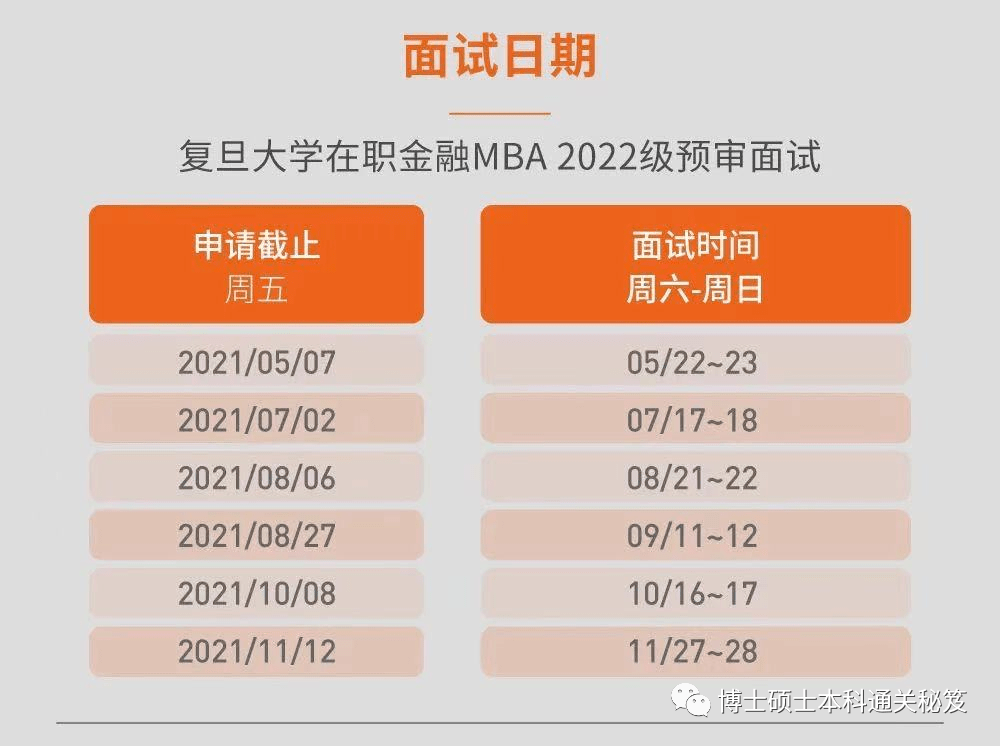 上海会计金融大学分数线_上海财经大学会计学录取分数线_2023年上海立信会计金融学院录取分数线(2023-2024各专业最低录取分数线)