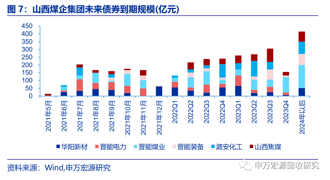 山西柳林2021年gdp_各地上半年GDP数据 为何山西 辽宁和黑龙江迟迟未公布