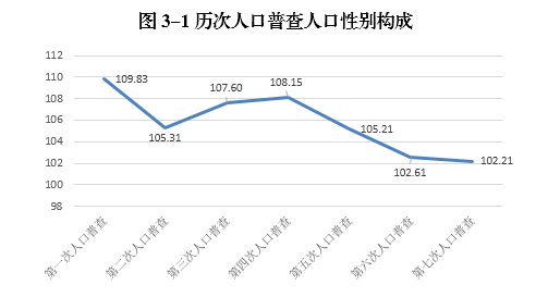 重庆巫溪人口_希哒花儿忘经哒 你是巫溪人