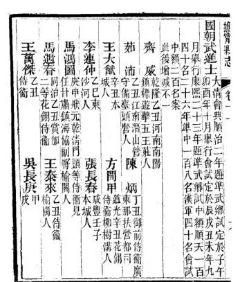 秦皇岛抚宁区历史上唯一的状元状元府如今