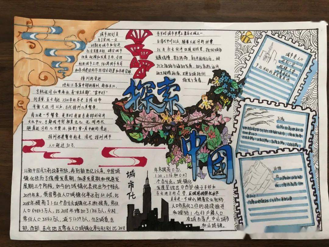 焦作外国语中学地理手抄报绘地理风貌展现地理知识形象美