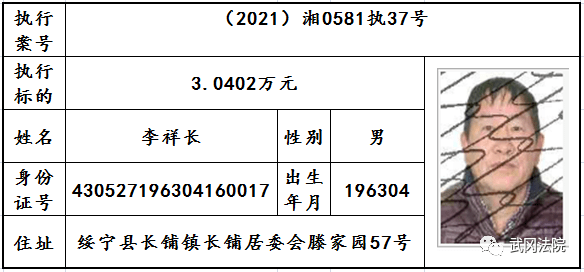 姓戎的人口_中国姓氏分布图曝光 看看你的姓在哪(3)