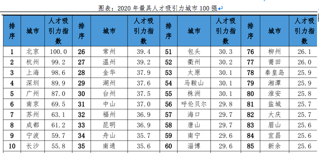 江西各市人口排名2021_2021年中国各省人口排名 一览国内各省市人口新排名图