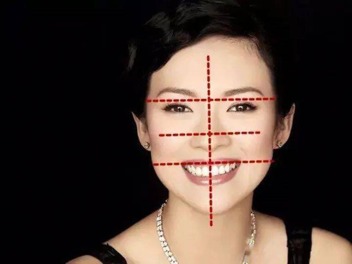 范芳医生谈东方女性面型美学标准