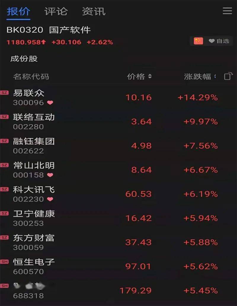 华为人均股票_华为手机(3)
