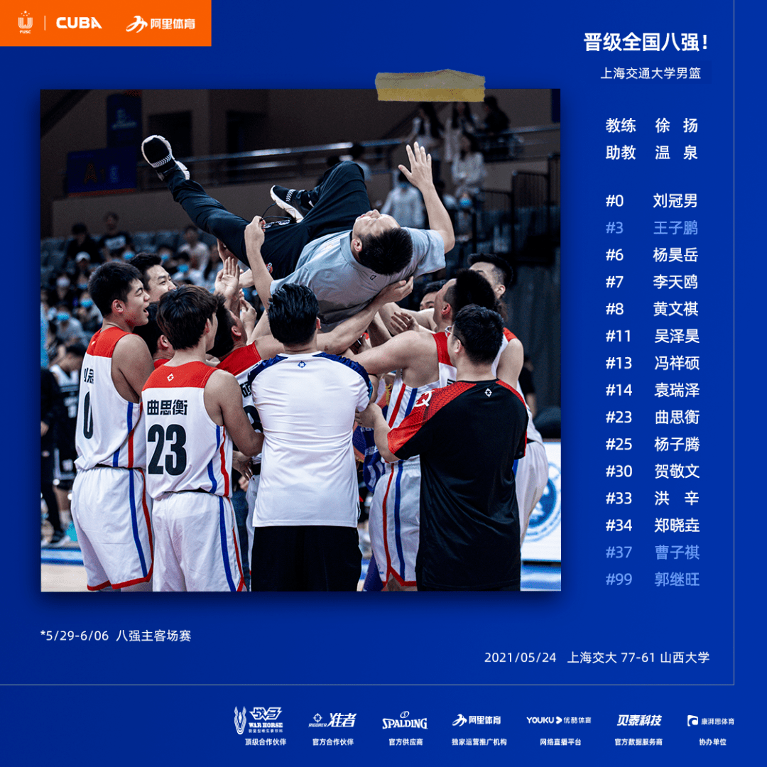 第23届cuba精英八强诞生