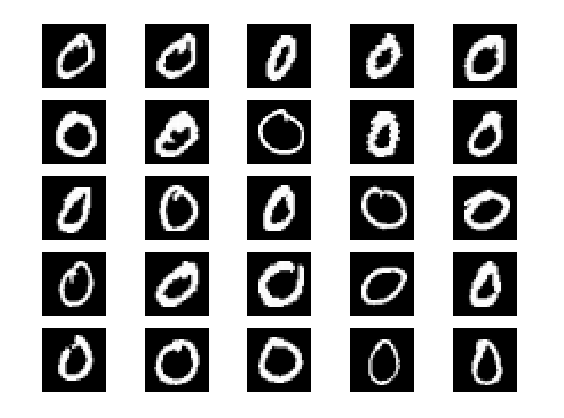 python项目案例 使用pytorch进行基于卷积神经网络的手写数字识别 附视频