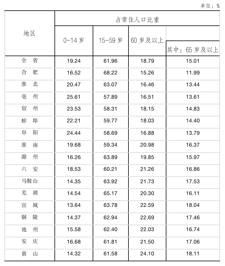 2ab947a337444a8b9c492a3a2fbe5ec5.png