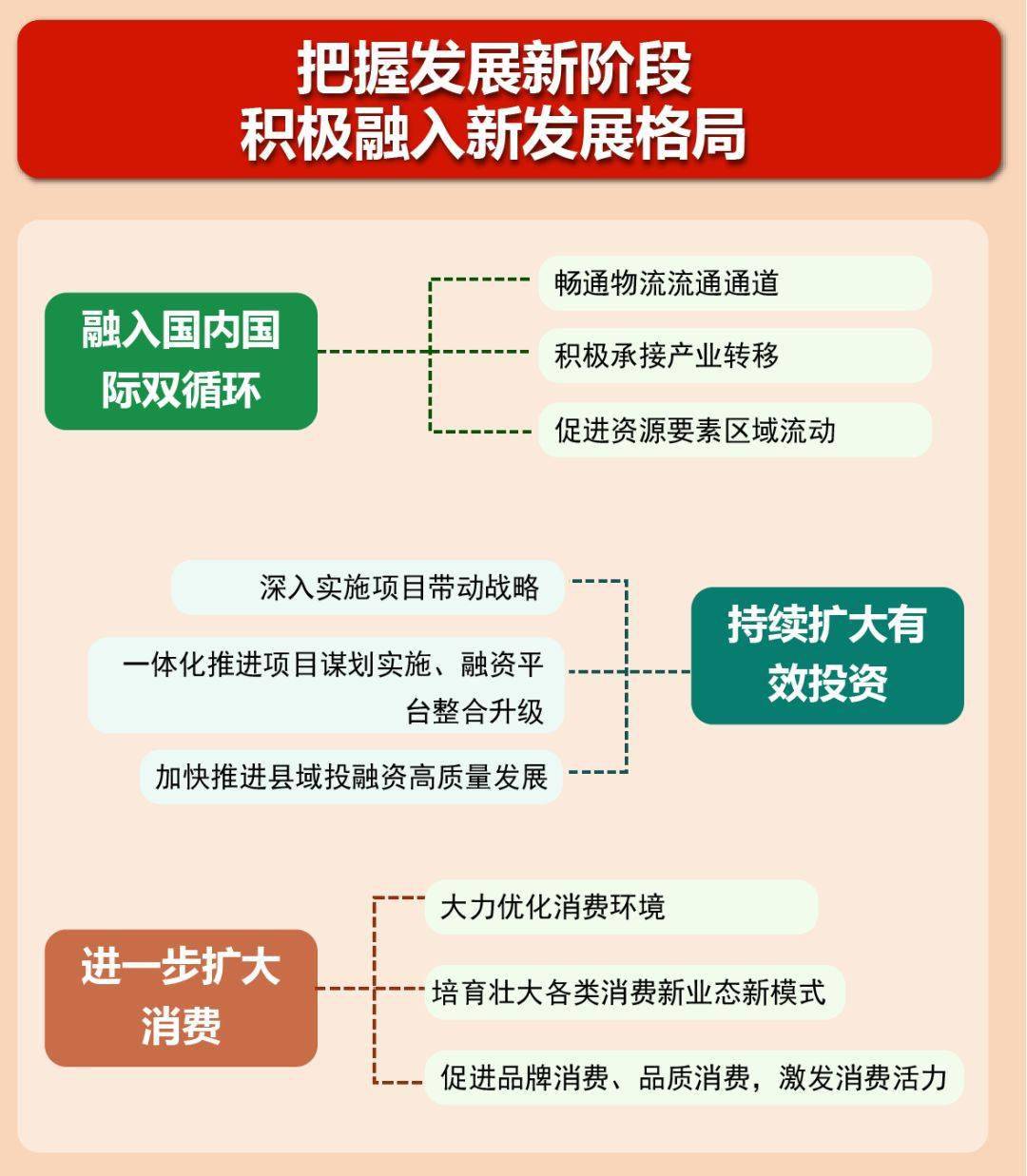 岚皋县gdp有多少_岚皋县陕西第一漂岚河漂流(3)