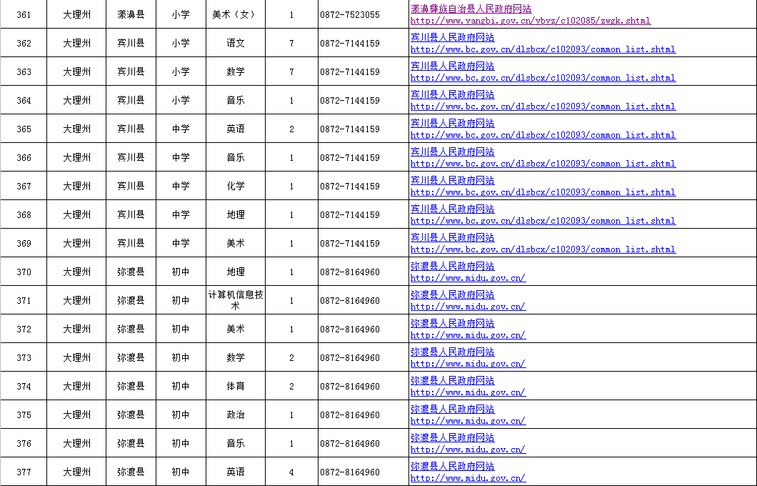 普宁人口多少2021_国内人口破200万的县,30年时间人口翻一倍,当地人经商头脑极(2)