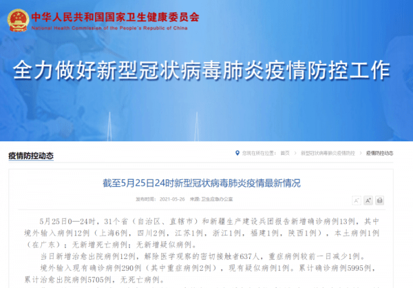 国家卫健委 25日新增确诊病例13例 其中本土1例 死亡