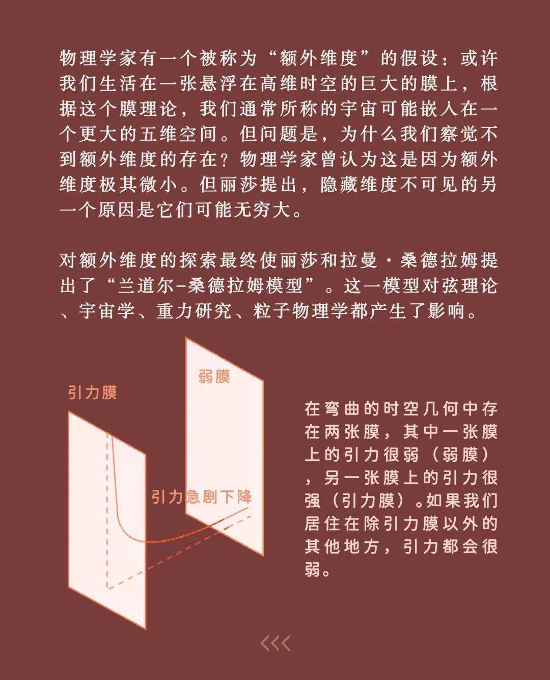 引力是我们每天都会体验到,也最熟悉的基本力.