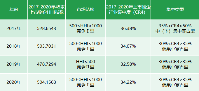 职业选择的人口之势是指_美国人职业选择的势利