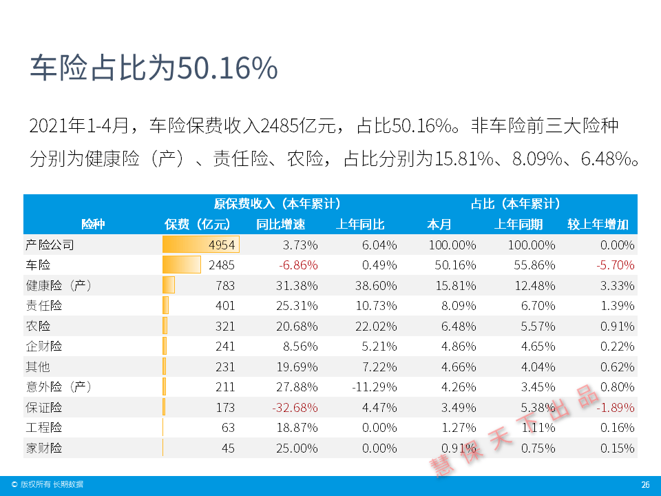 2021年4月份gdp总值_2021年4月份杭州市国民经济主要统计指标(2)