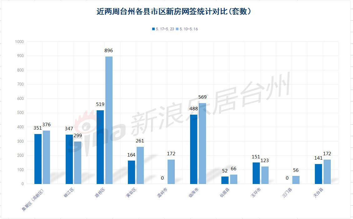 四会翡翠交易市场GDP_谈谈我所了解的四会天光墟翡翠交易市场与日丰翡翠毛料市场(3)