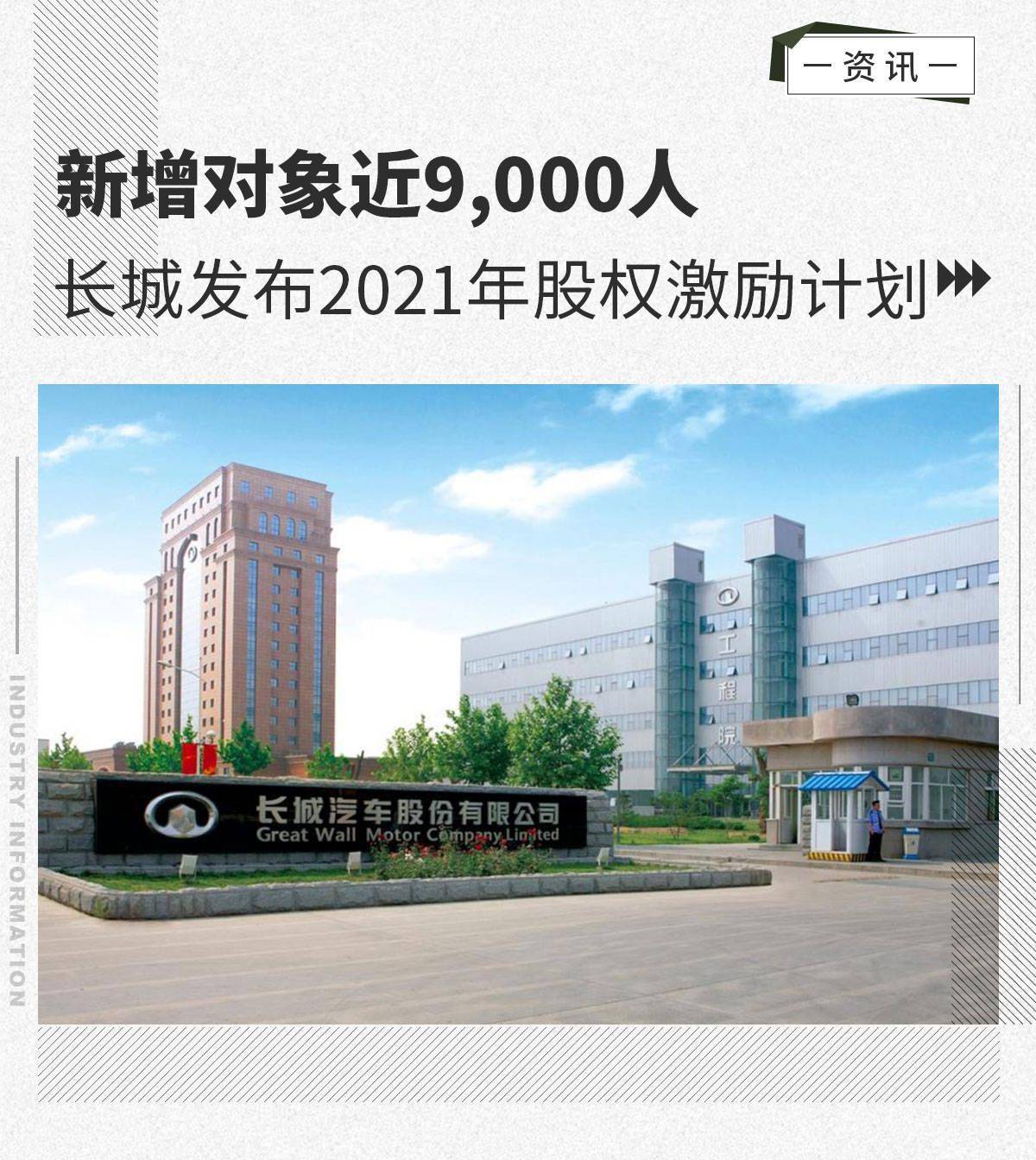 截至目前,长城汽车2020年和2021年两期股权激励计划授予对象总人数为