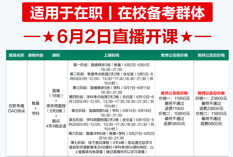 临沂招聘网_临沂招聘网房地产销售主管诚聘优秀人才公告(2)