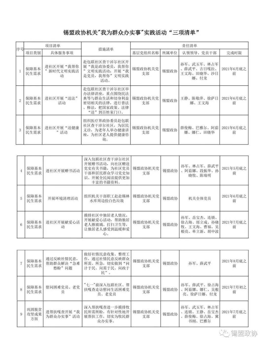 锡盟政协机关我为群众办实事实践活动三项清单