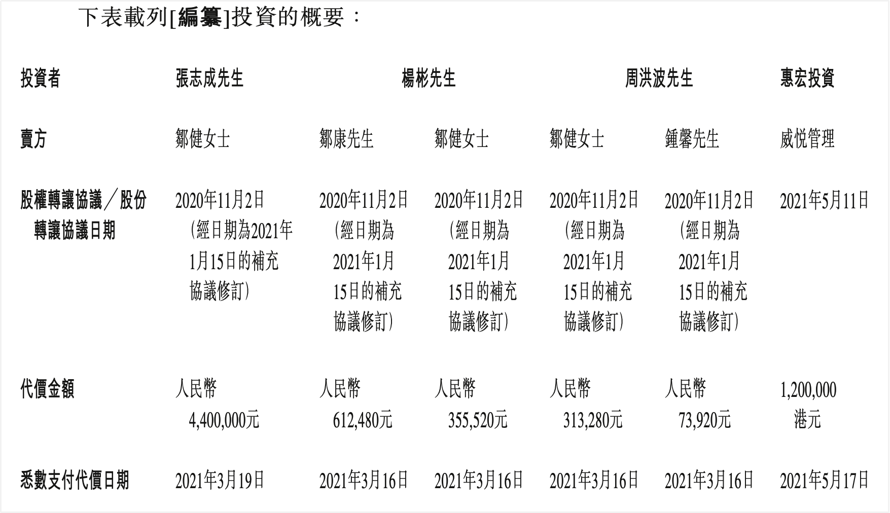 万方简谱_万方数据库(2)