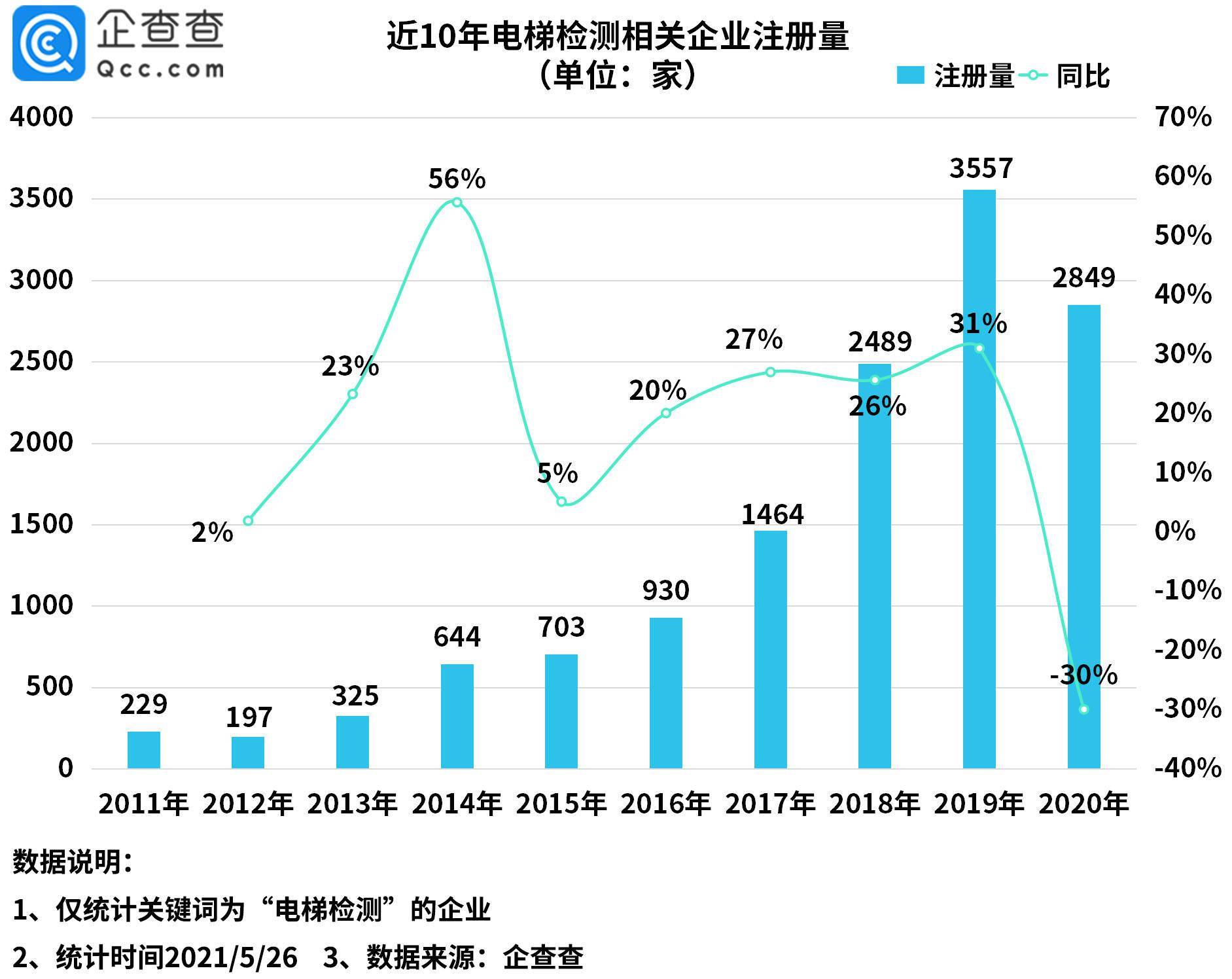 查gdp更新数据的小程序_小程序公测周年在即,这里有份行业数据报告等待查收(3)