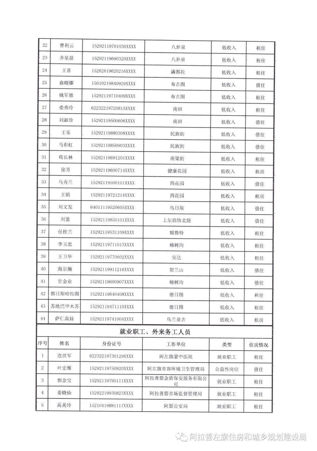 廖盛泰公人口多少_全球最大的公开人脸数据集 清华大学 芯翌科技联合发布