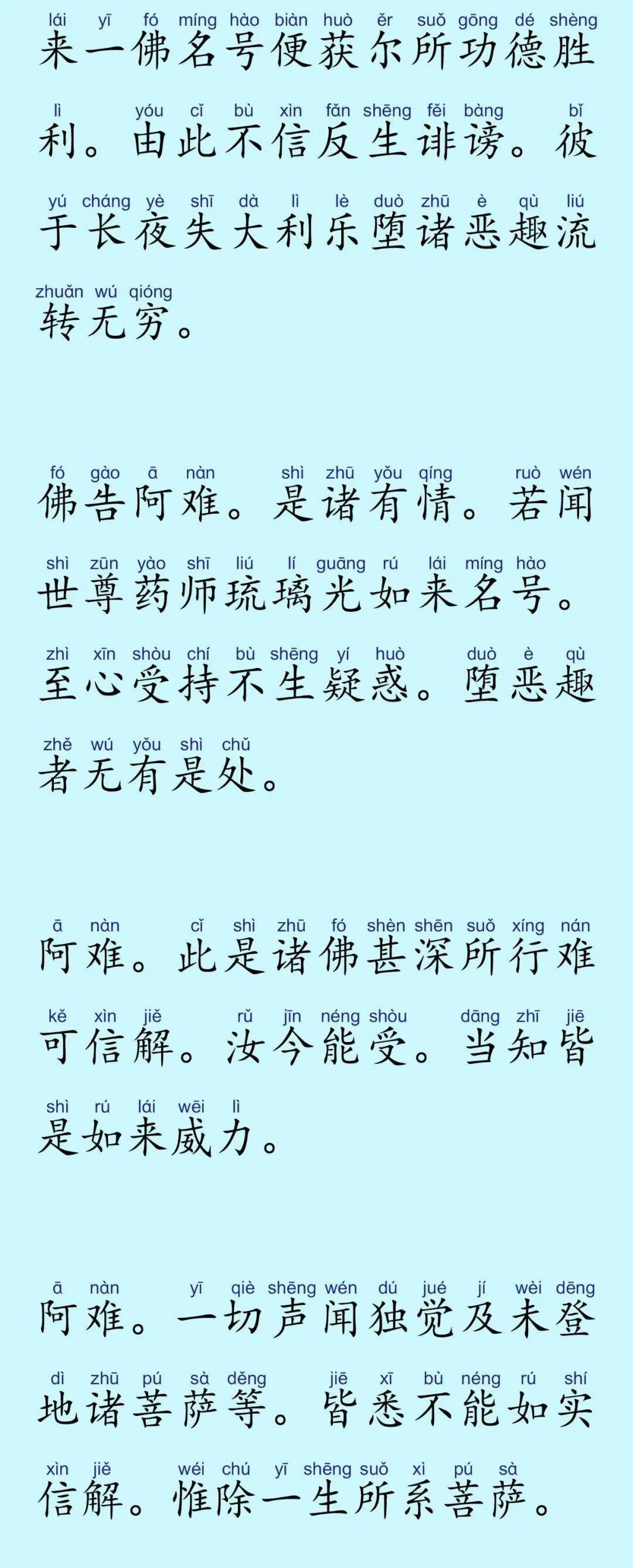 琉璃光药师佛本愿经图片