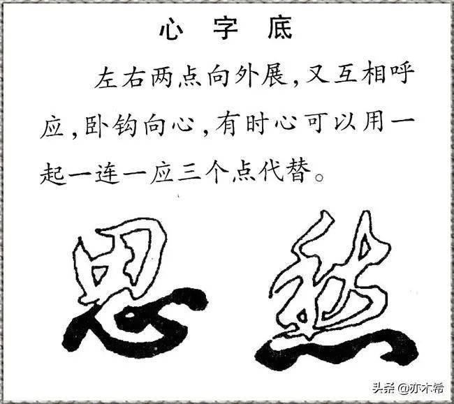 草书基本笔画图解 草书基本笔画图解画法