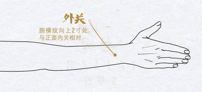 人体生命线里的"奇经八脉",每天按摩,充盈气血!_穴位