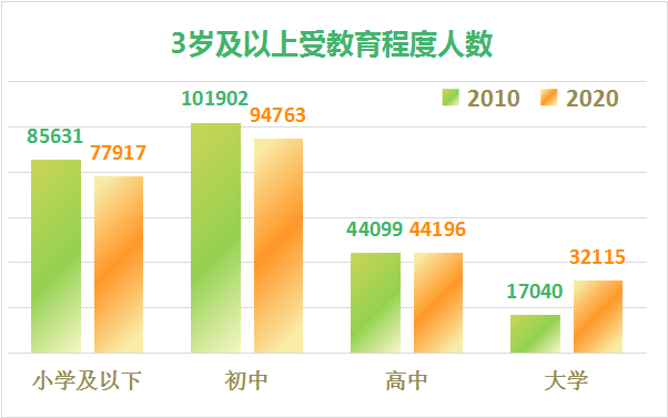 邵武人口_福建最强的2个县级市和最弱的2个县级市,经济总量竟然相差12倍