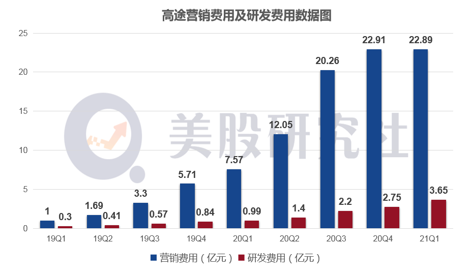 晋州gdp跟辛集gdp哪个高_2020年河北各市GDP排行榜 唐山第一 图