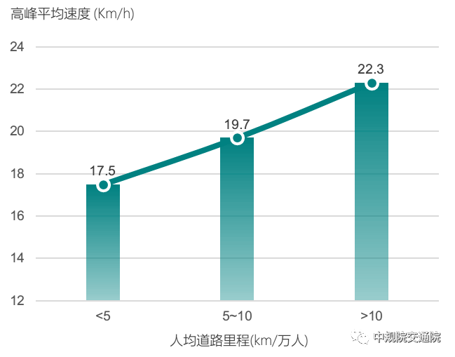 辽宁2021年终核gdp_31省区市2019年GDP目标出炉 西藏领跑全国(2)