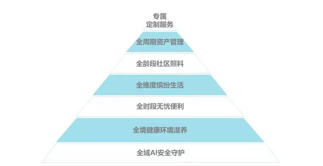 武清人口服务管理中心_天津居住证办理地点 武清区人口服务管理中心(3)