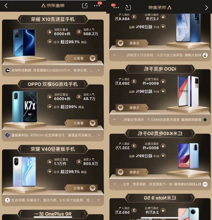 市场|换机潮不给力，618成关键节点，9手机大厂扎堆发布中端机