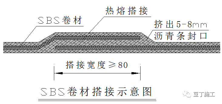 2ba7caec8415411fb660a94e4b7f099d.png